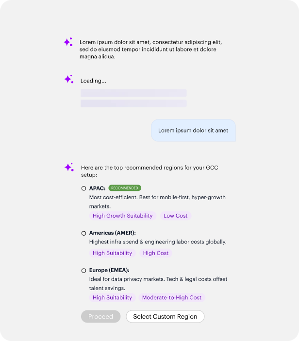 AI workflow design